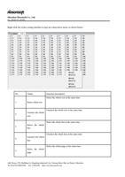 Right click the orifice setting interface to pop up (Page 37 / 72) PrintEXP Printing Software Instruction